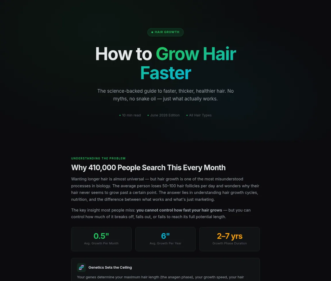 Preview of the first section of the Hair Growth guide