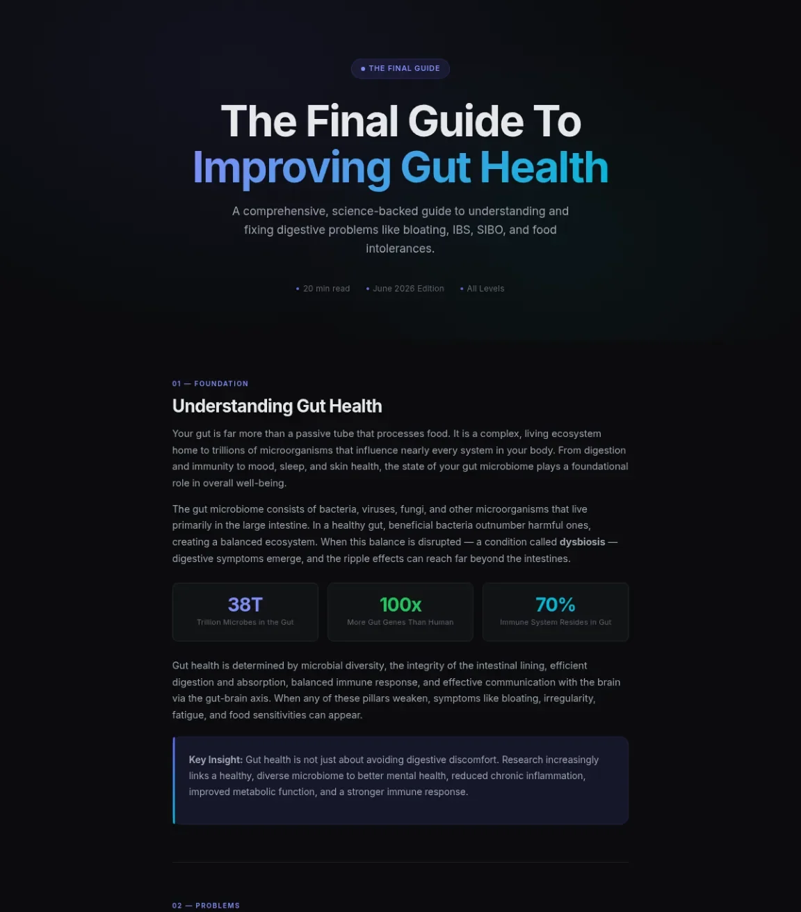 Cover preview of Gut Health