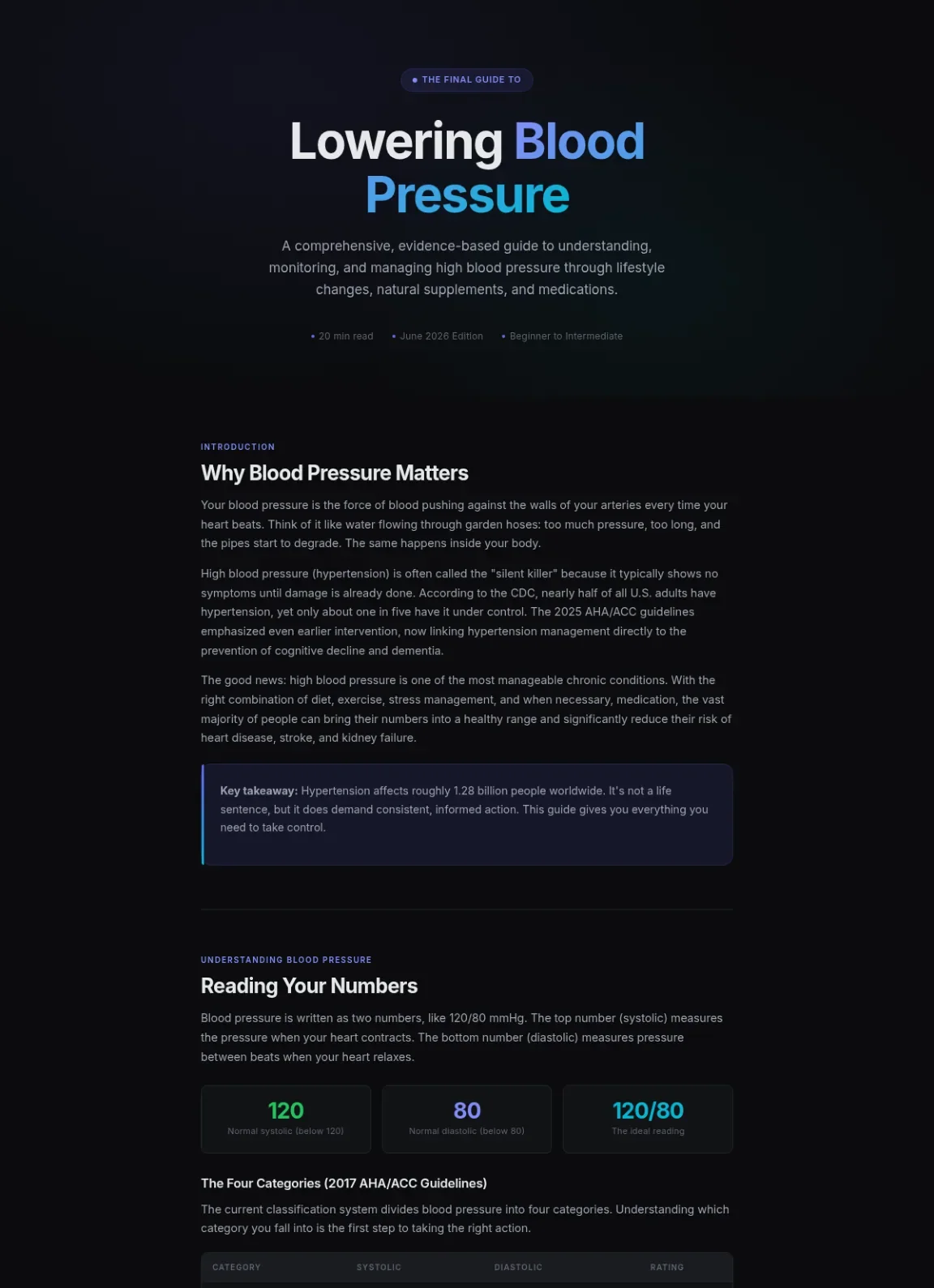 Cover preview of Lower Blood Pressure